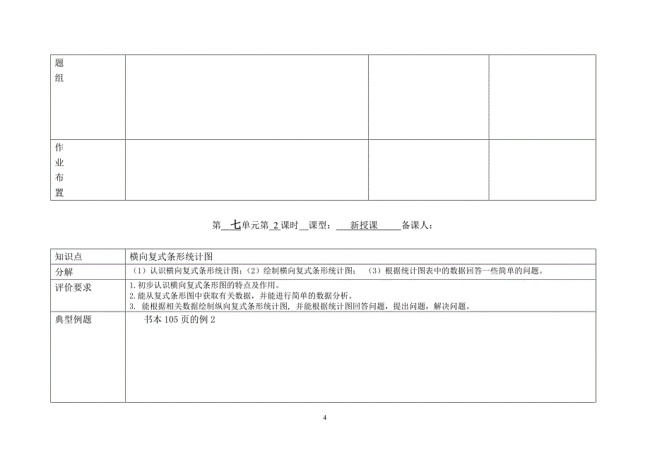 四年级第7单元共3课时表格模板_第4页