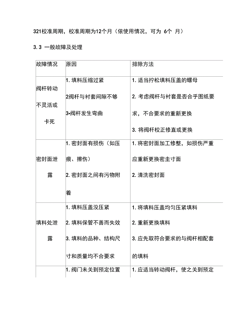 蝶阀维护检修规程_第3页