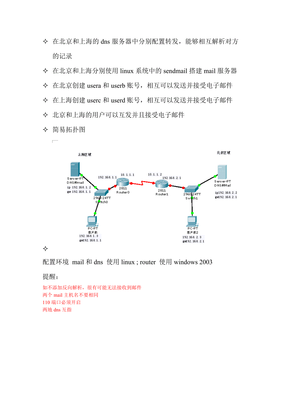 mail完全配置项目文档_第2页