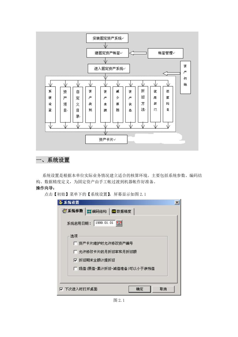 第二章固定资产系统_第2页