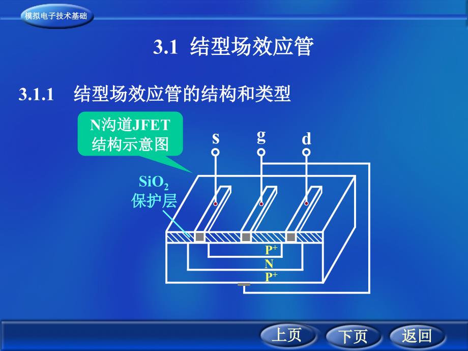 结型场效应管_第1页