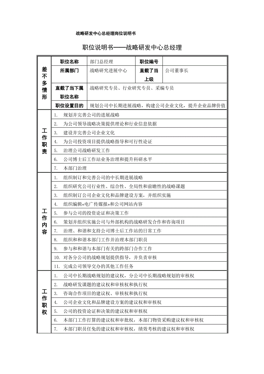 战略研发中心总经理岗位说明书_第1页