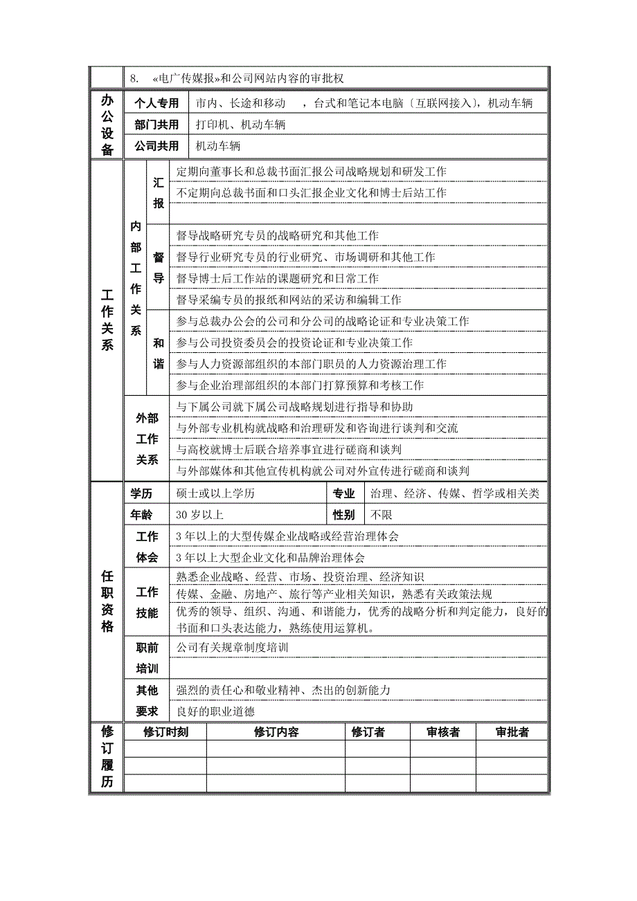 战略研发中心总经理岗位说明书_第2页