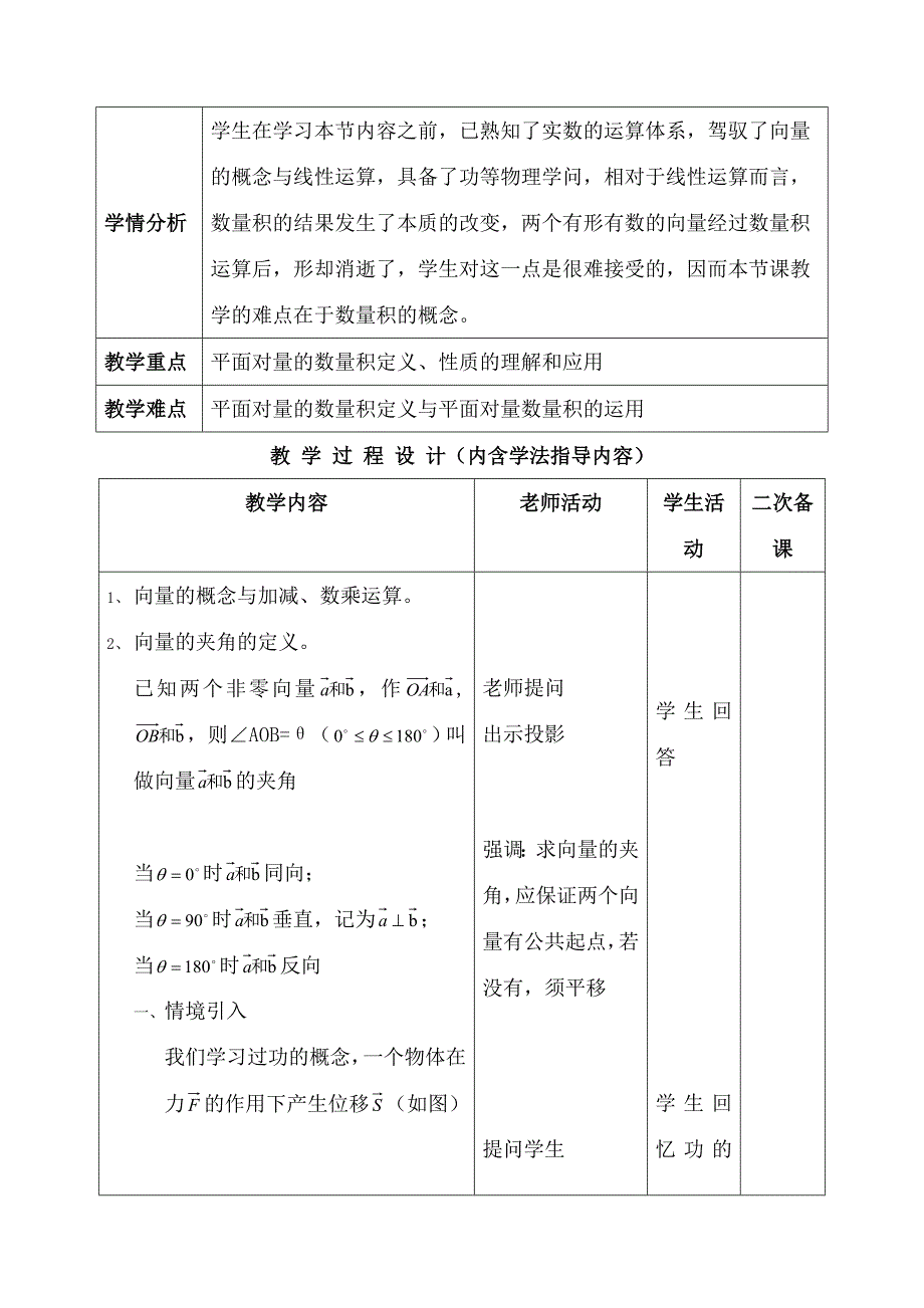 高中教案模板精品_第2页