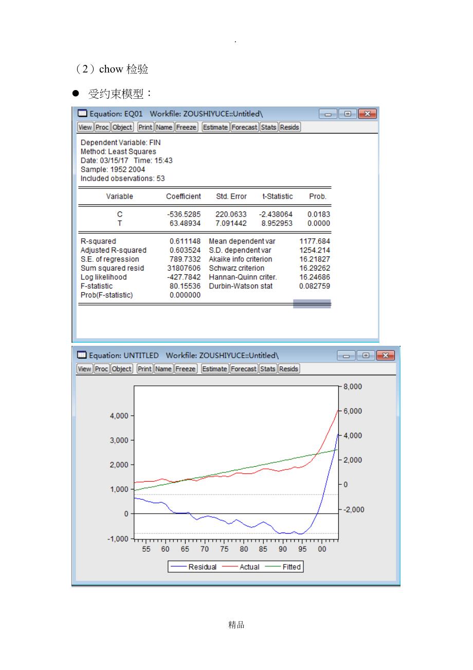 计量经济学Chow邹氏检验检验模型是否存在结构性变化Eviews6_第3页