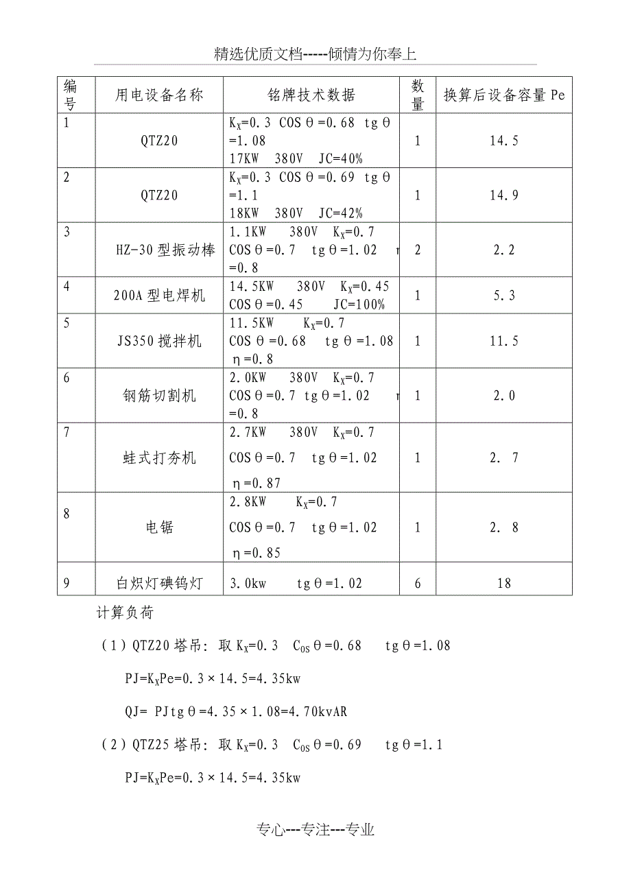 山东某商务楼临时用电施工方案_第3页