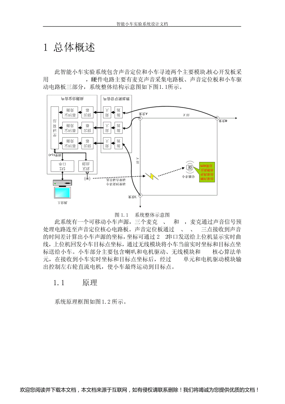 智能小车实验系统设计文档_第3页