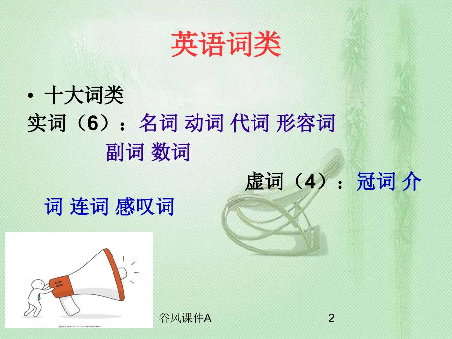 初中英语句子成分及五大基本句型【优课教资】_第2页