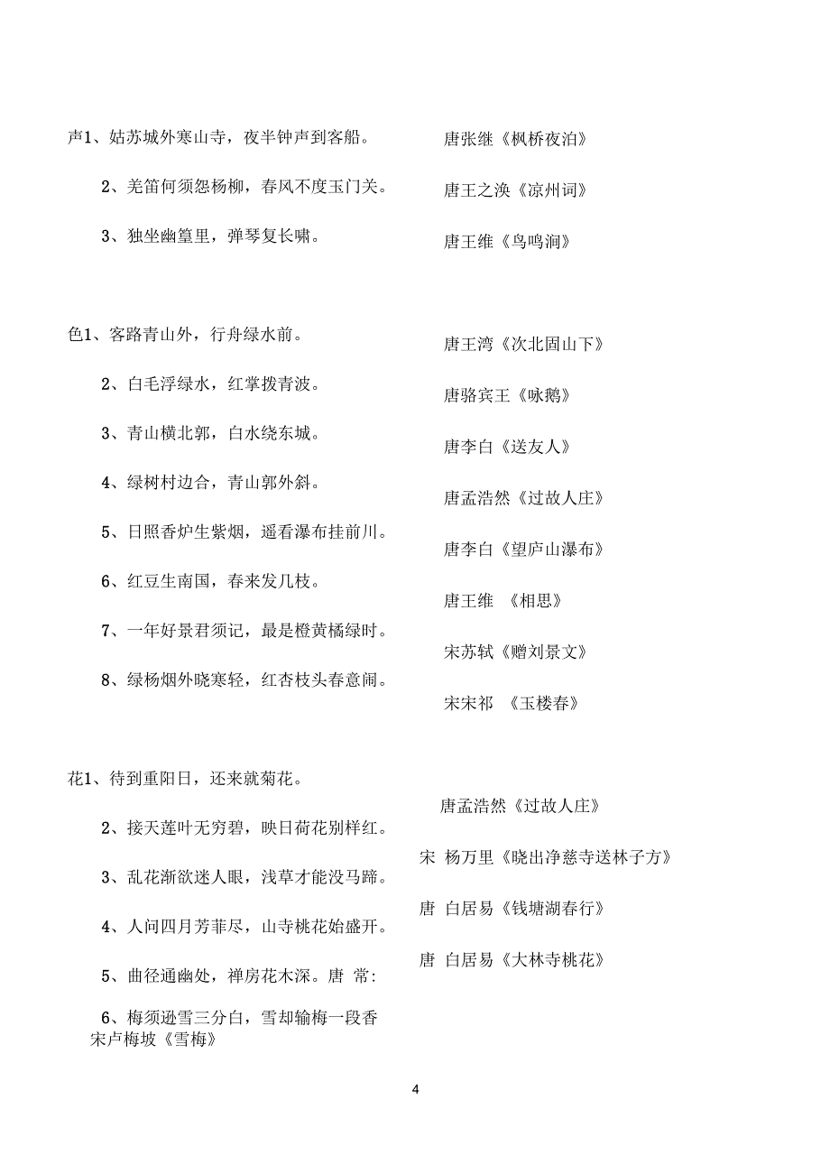 积累(小学生毕业考试古诗词高频句分类)_第4页