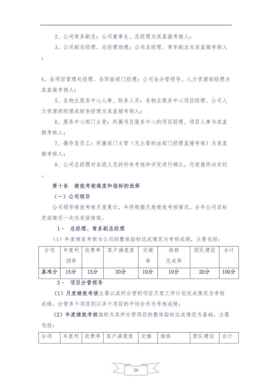 物业管理公司绩效考核管理制度 (2)（天选打工人）.docx_第4页