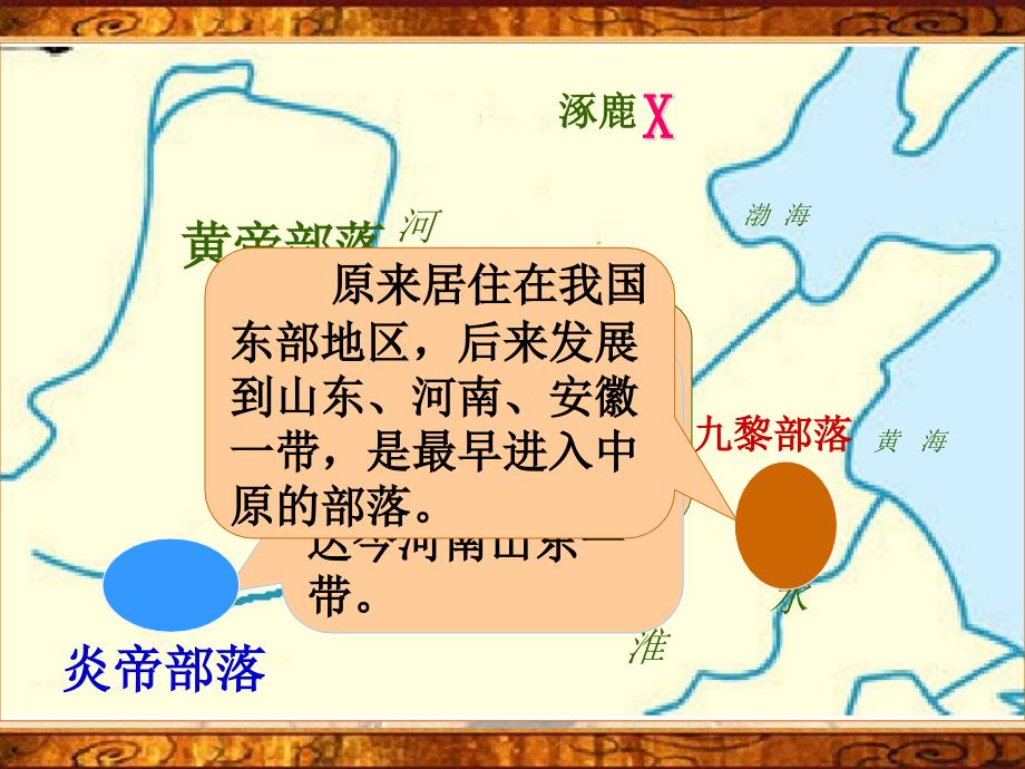 炎黄战蚩尤.ppt_第1页