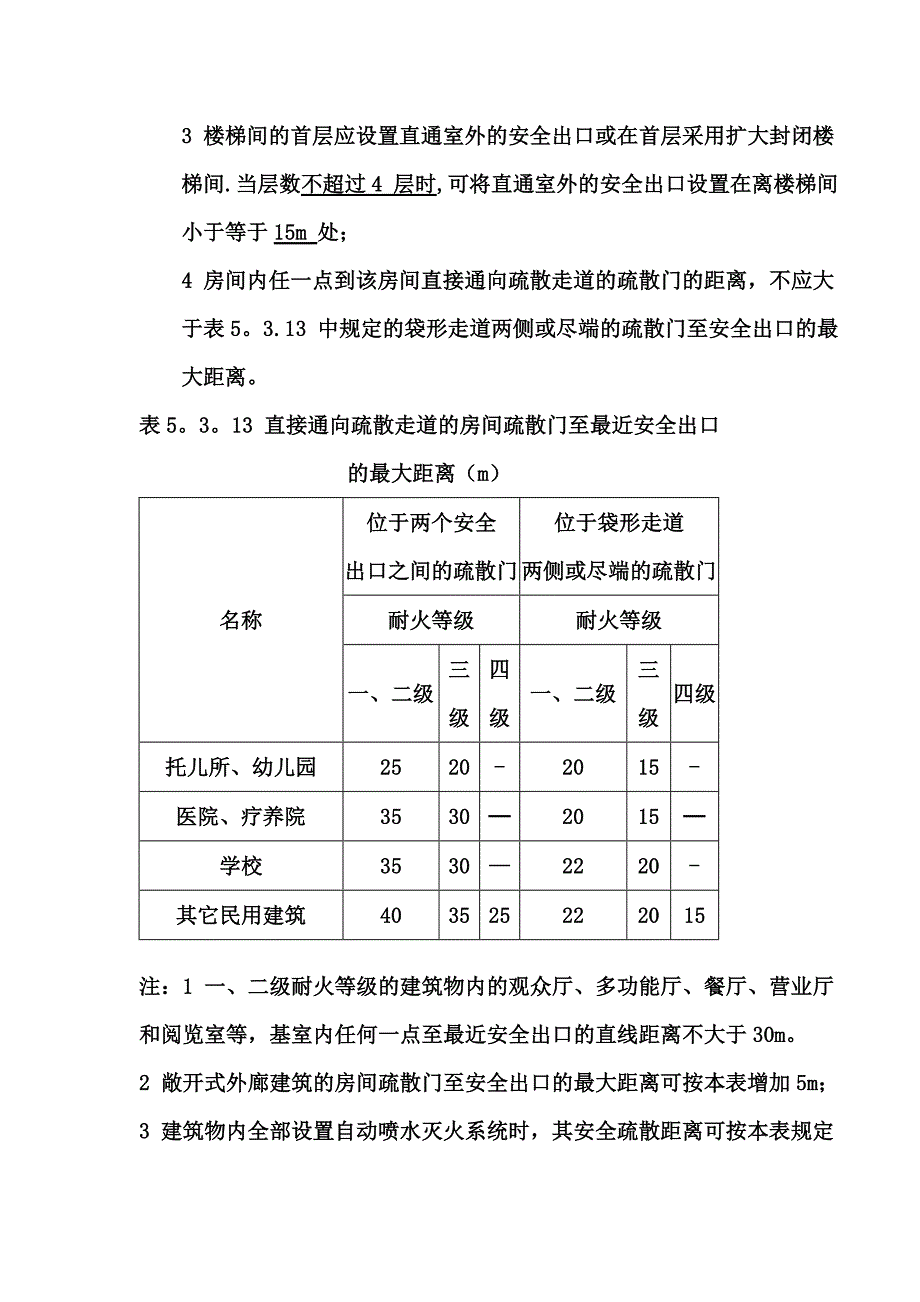 建筑设计防火及疏散距离_第3页