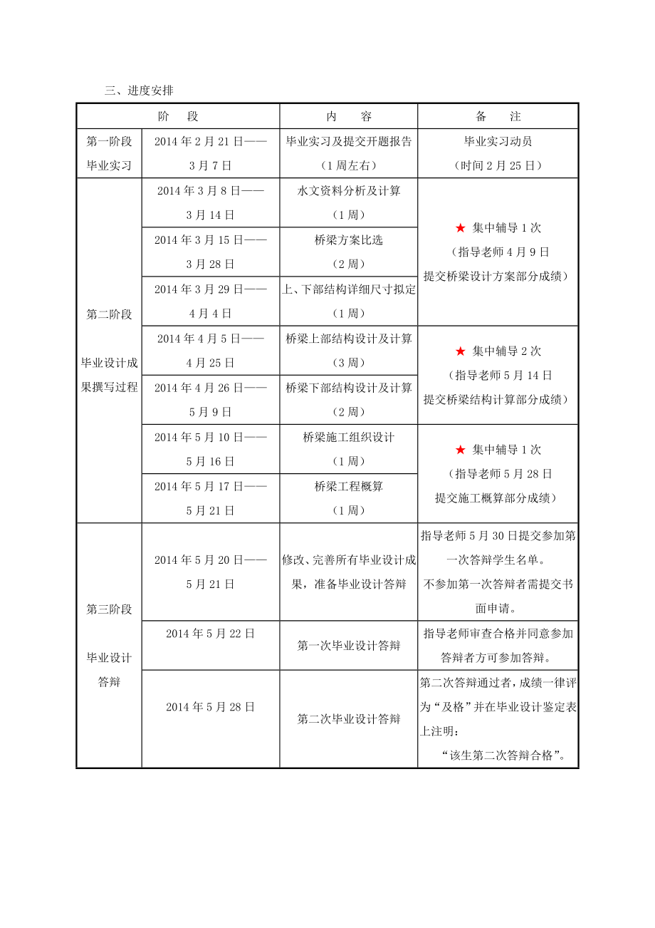 中承式钢管混凝土拱桥毕业设计_第3页