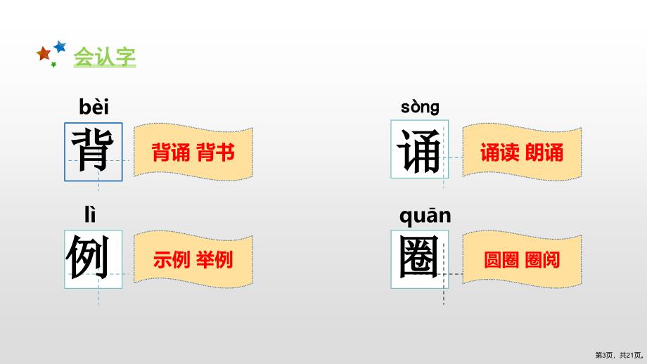 人教部编版三年级语文上册教学课件3不懂就要问21页PPT21页_第3页