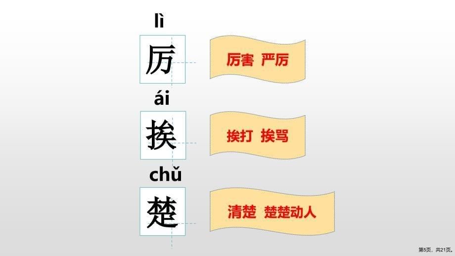 人教部编版三年级语文上册教学课件3不懂就要问21页PPT21页_第5页