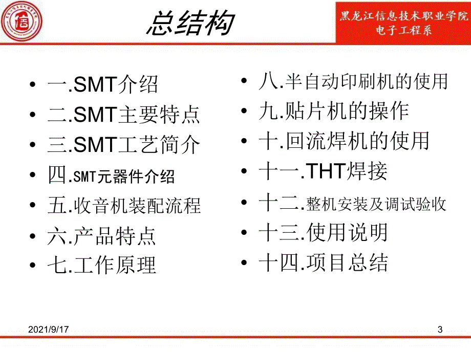 SMT收音机ADS-2212调频数字收音机_第3页