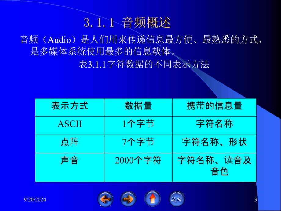 多媒体音频数据制作_第3页