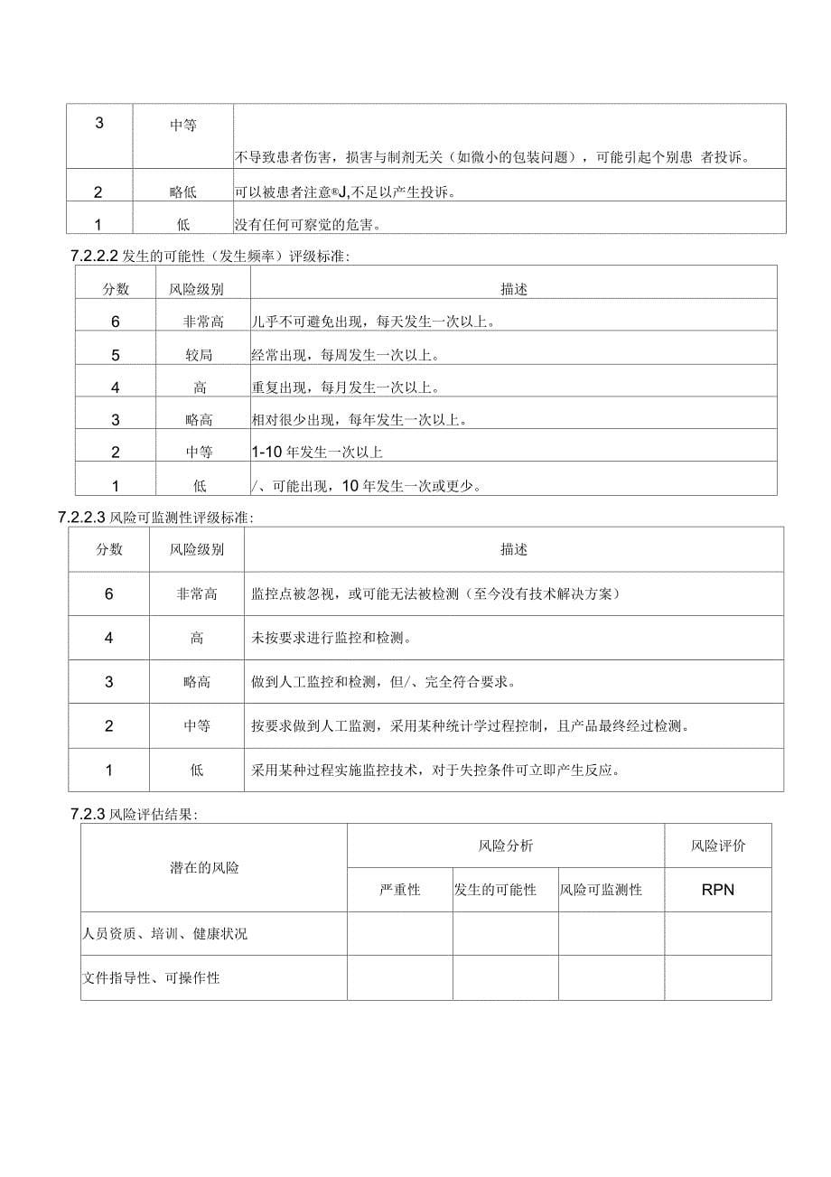 橙皮苷对照品溶液稳定性考察报告_第5页