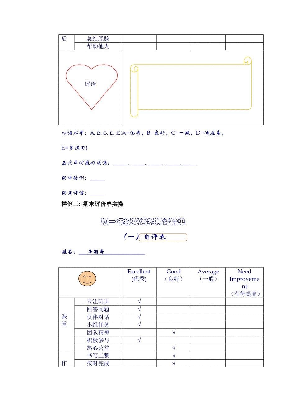 案例11 参与评价(教育精品)_第5页