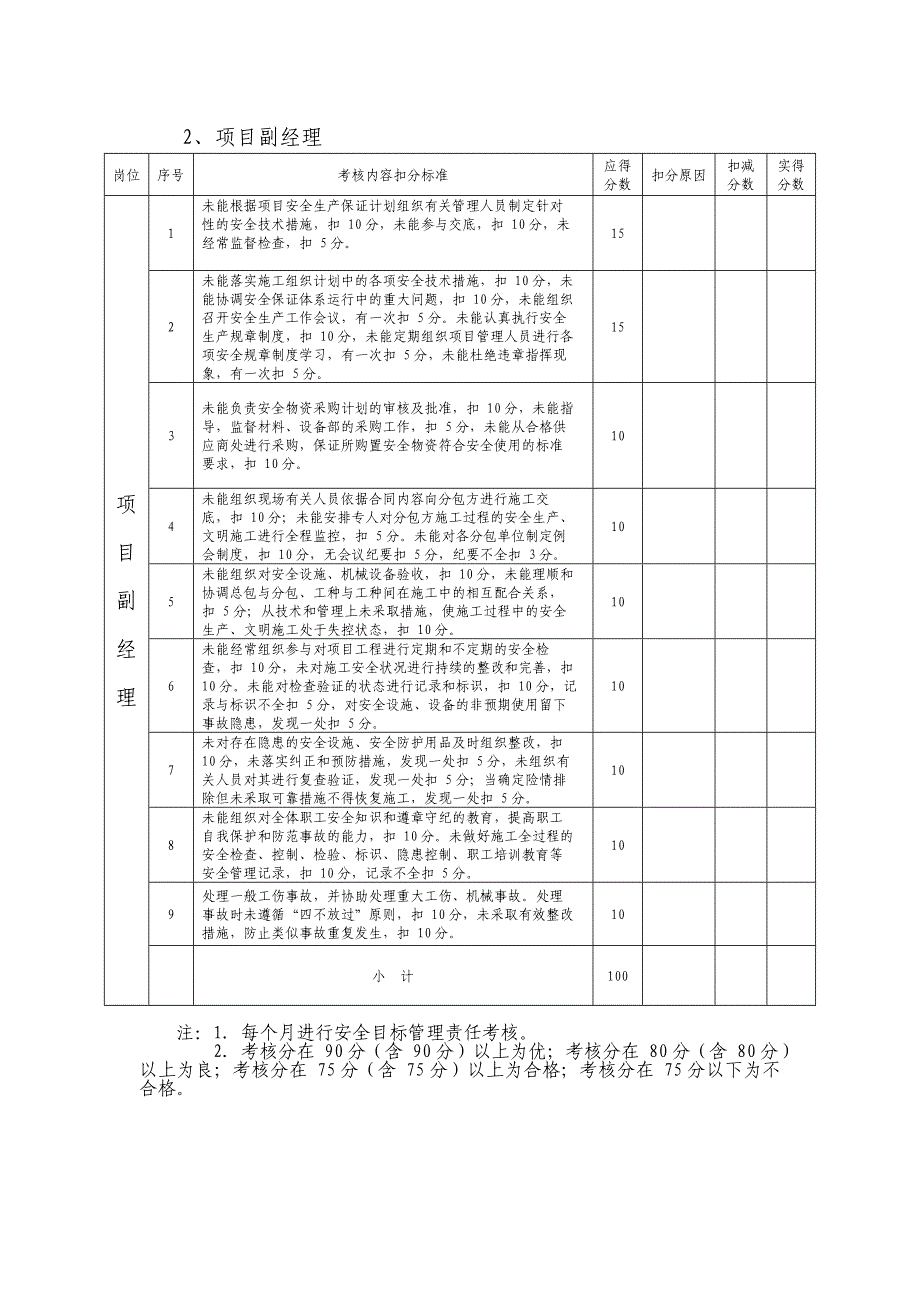 安全目标管理责任考核表_第2页