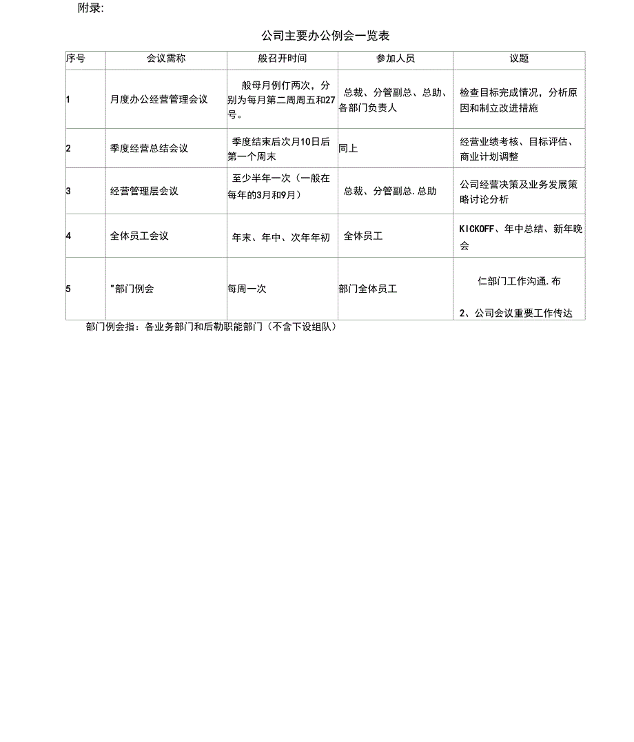 公司办公会议制度_第4页