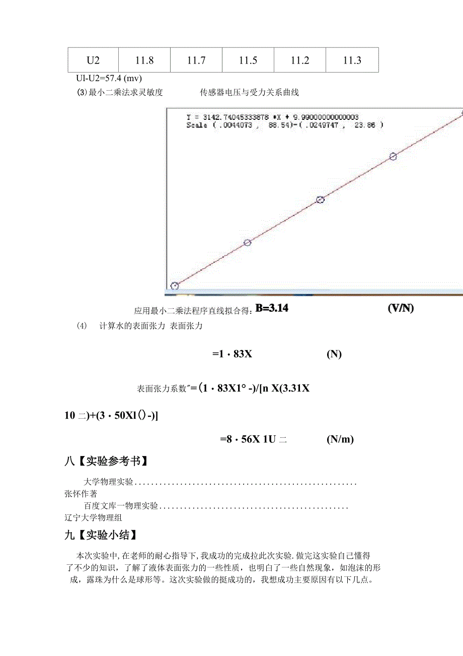 液体表面张力系数测定的实验报告_第4页