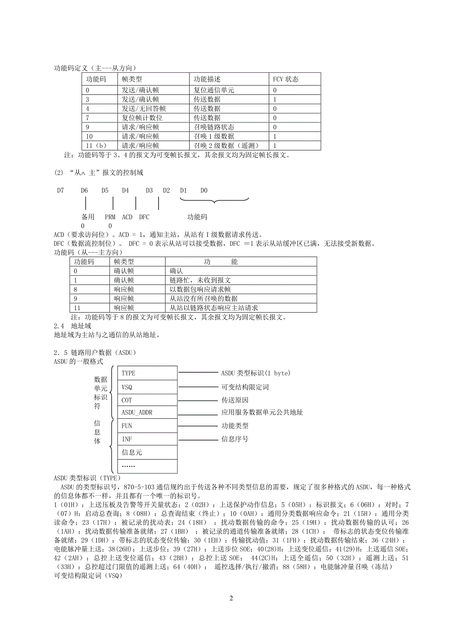 通信规约基本要点_第2页