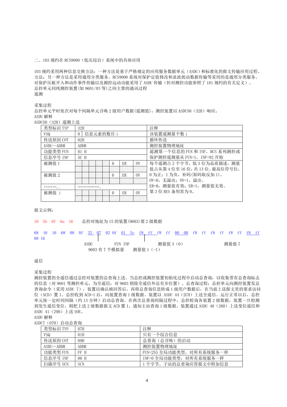 通信规约基本要点_第4页