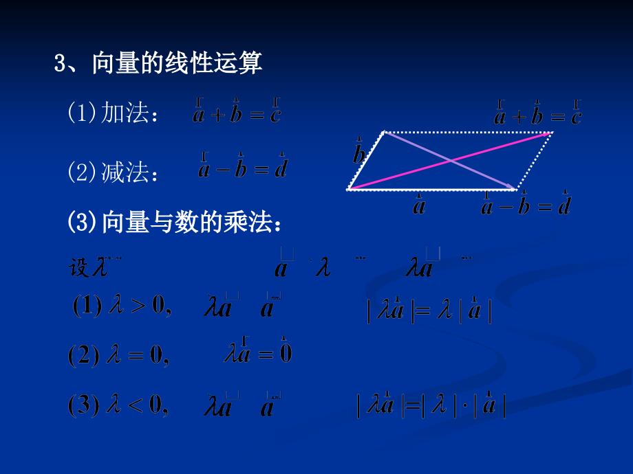 高等数学向量代数和空间解析几何_第4页