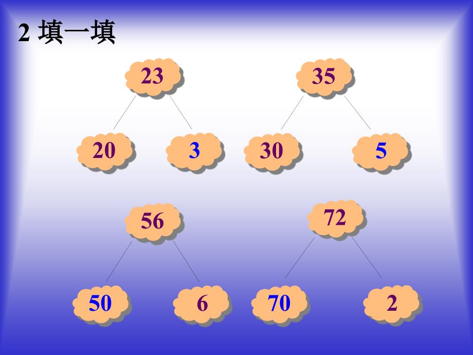 整十数的加减法_第3页