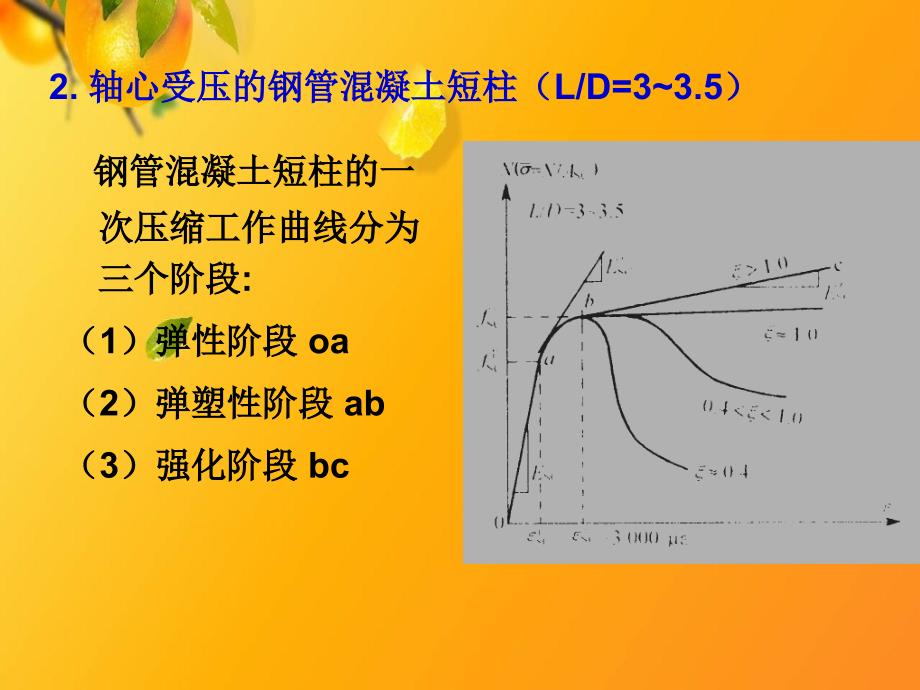 精品优质钢管混凝土柱讲解课件_第4页