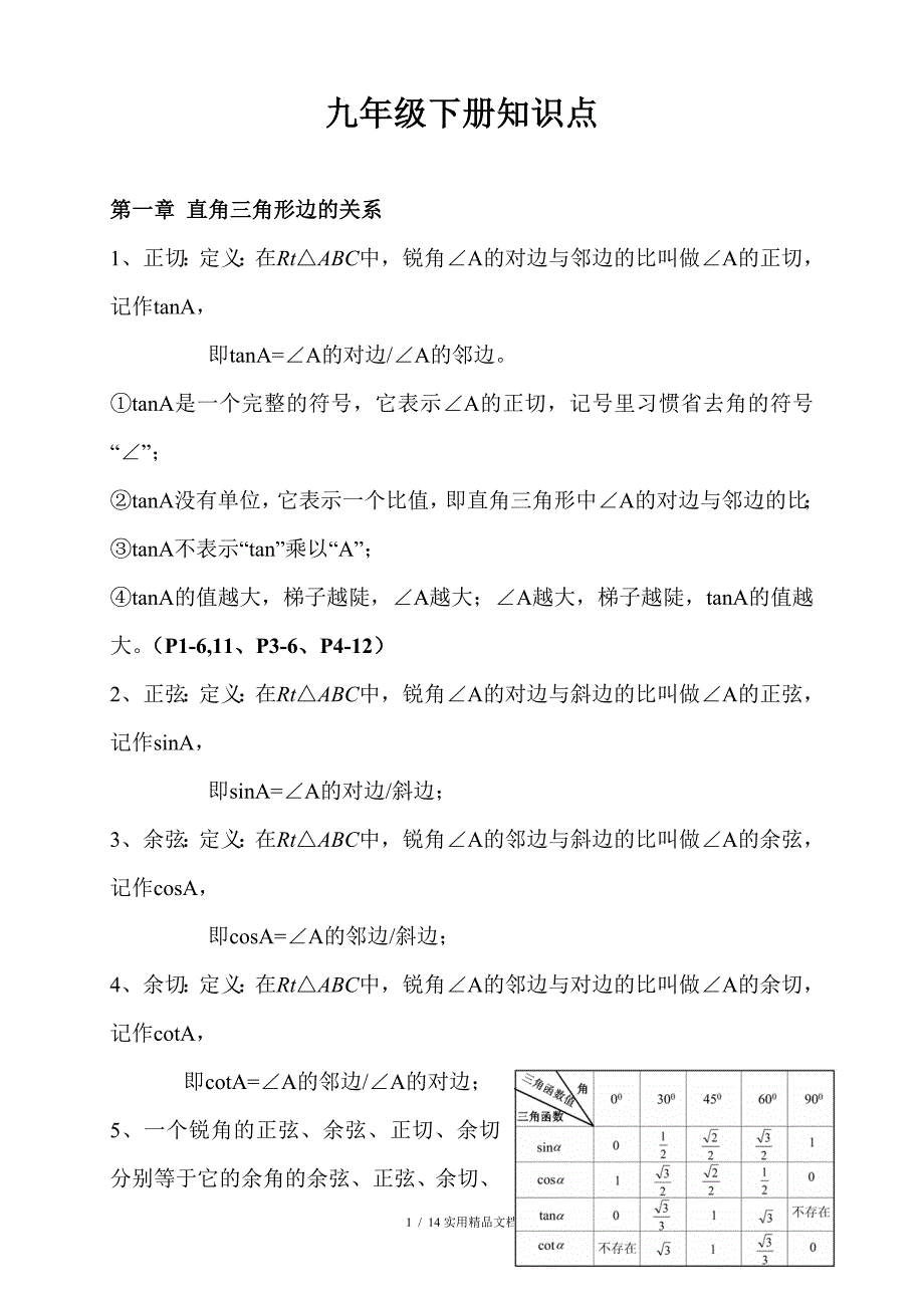 九年级数学下册知识点总结经典实用_第1页