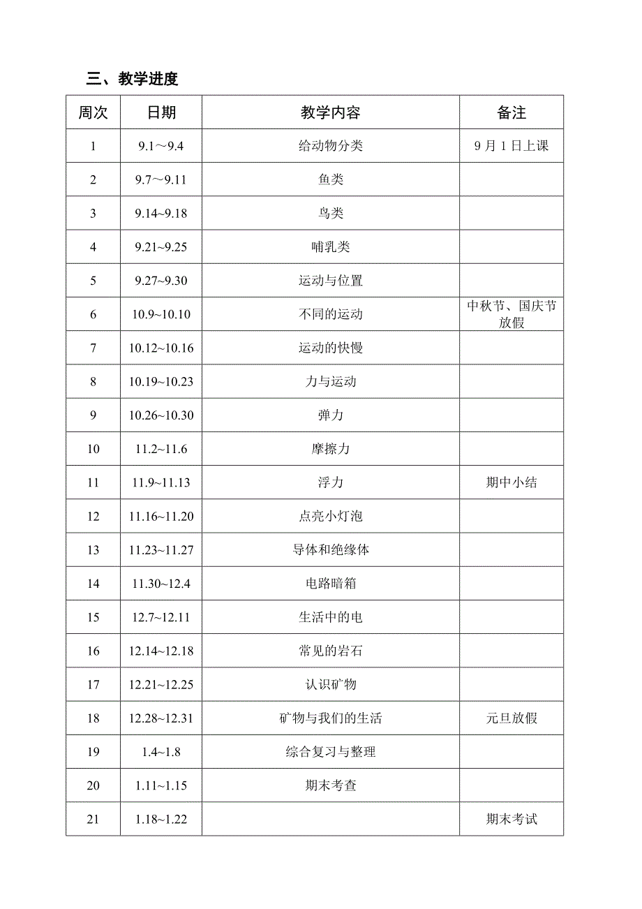 2020最新苏教小学科学四年级上册教学计划(总3页)_第3页