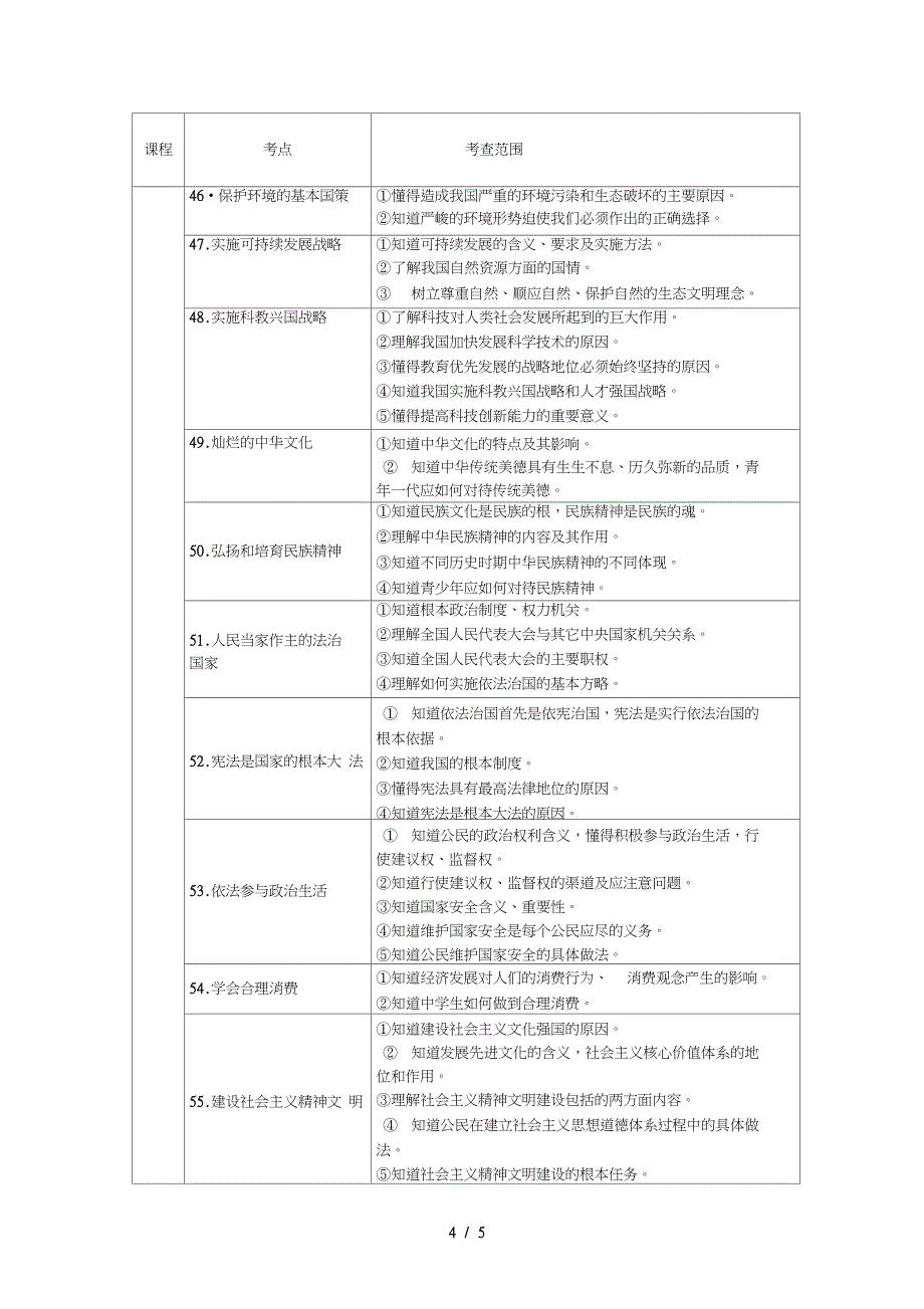 大庆市初中三年级学业水平考试_第4页