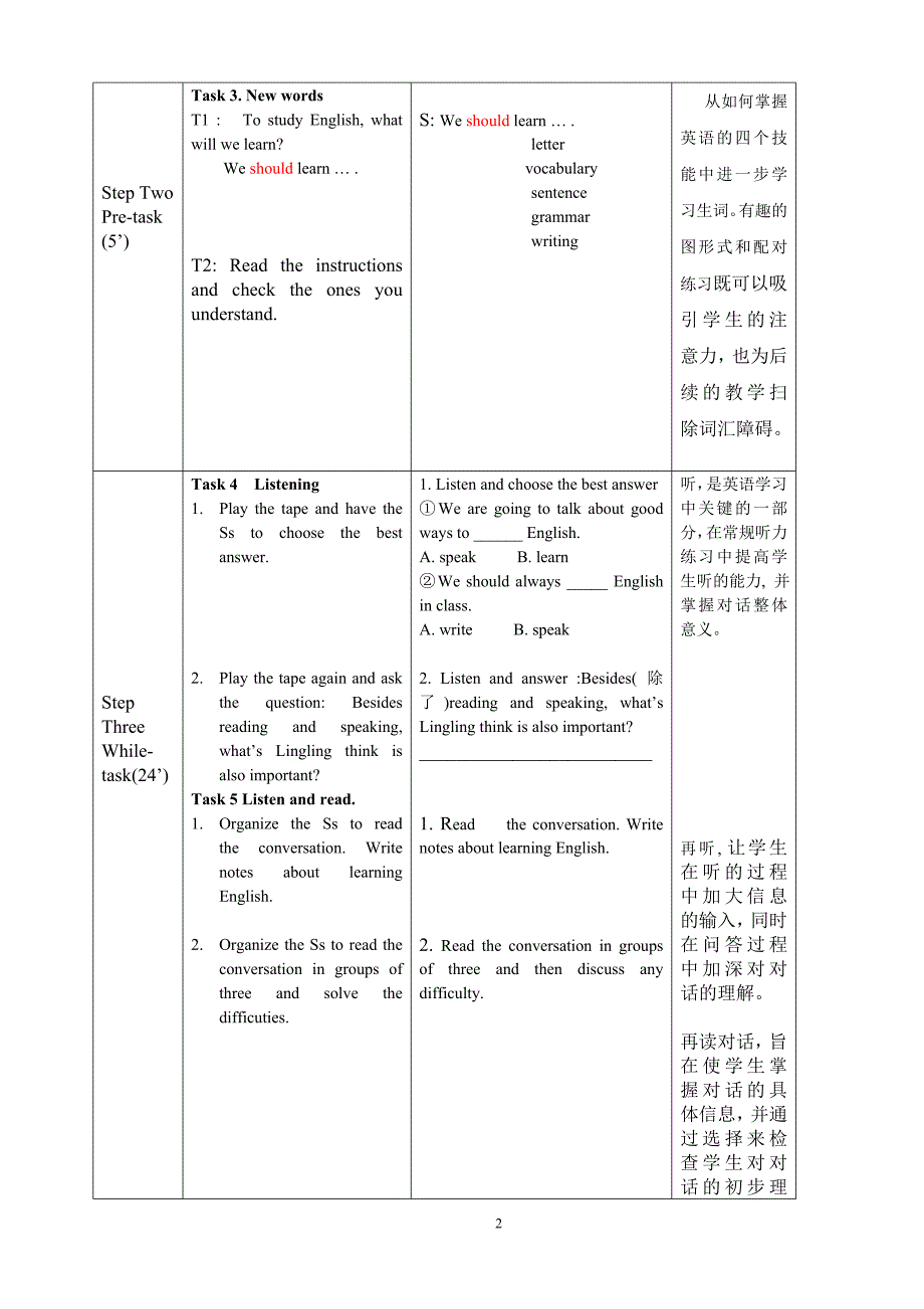 外研版英语八年级上册教案：Module 1 Unit 1_第2页