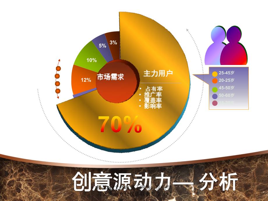 动态PPT模板--别怀疑,里面都是特效,请下载观看_第4页