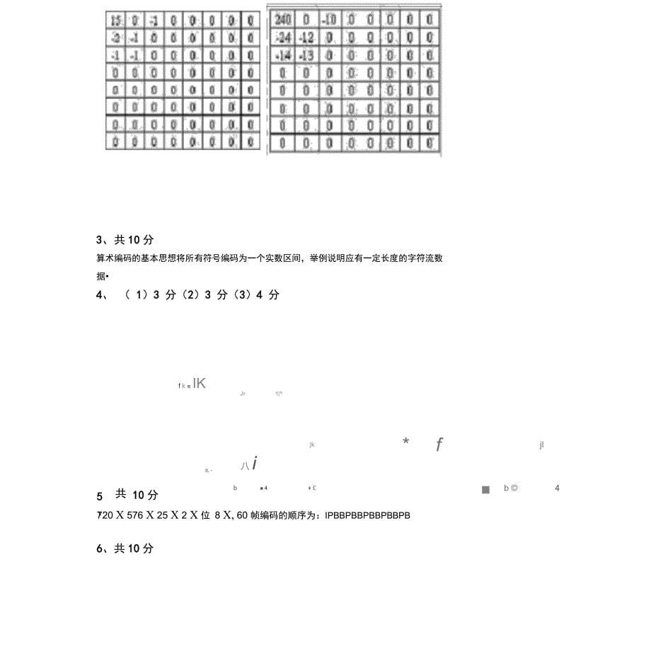 多媒体技术试题及答案_第5页