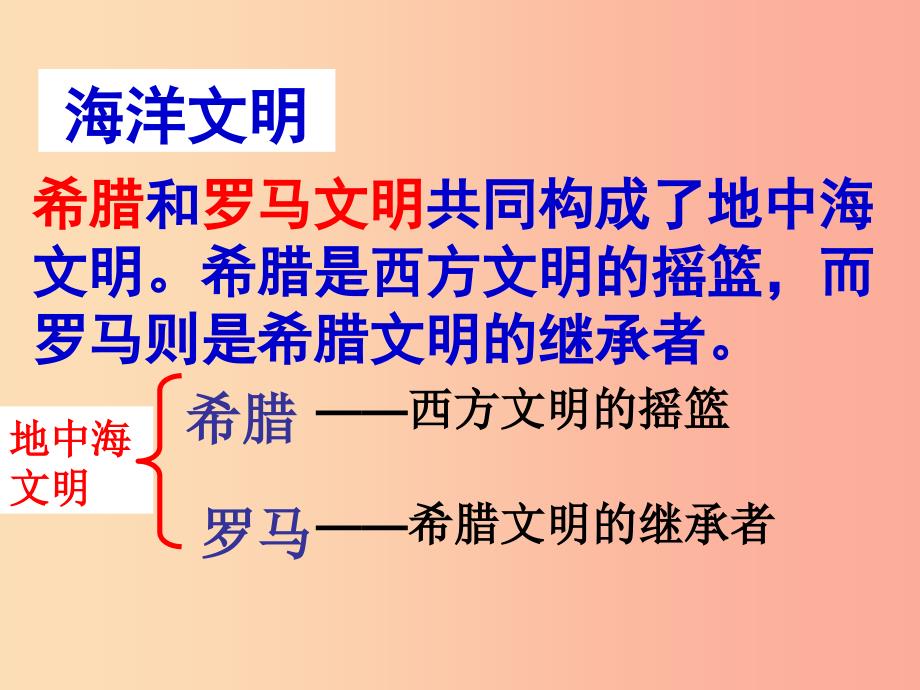 2019年秋九年级历史上册第一单元上古文明第3课古代希腊文明课件1北师大版.ppt_第2页