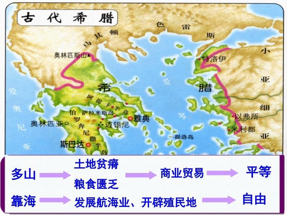 2019年秋九年级历史上册第一单元上古文明第3课古代希腊文明课件1北师大版.ppt_第5页