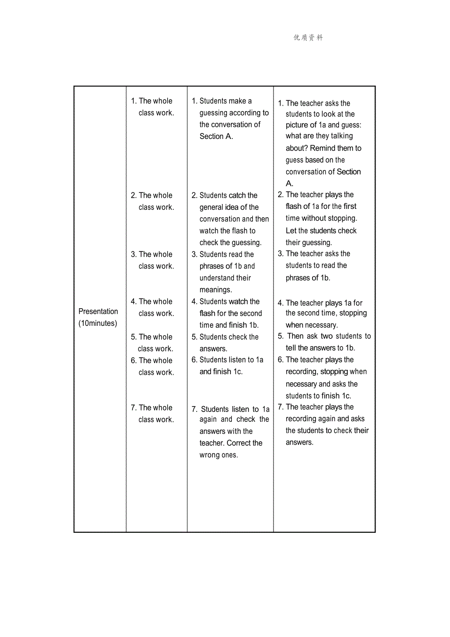 2021年仁爱版八年级英语下册unit 5 topic3 sectionB教案设计_第3页