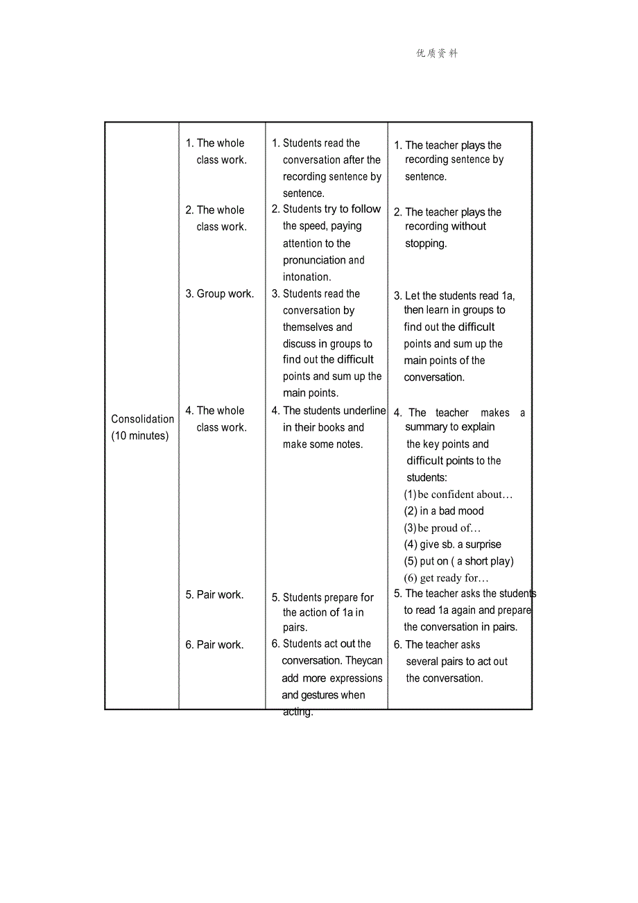 2021年仁爱版八年级英语下册unit 5 topic3 sectionB教案设计_第4页