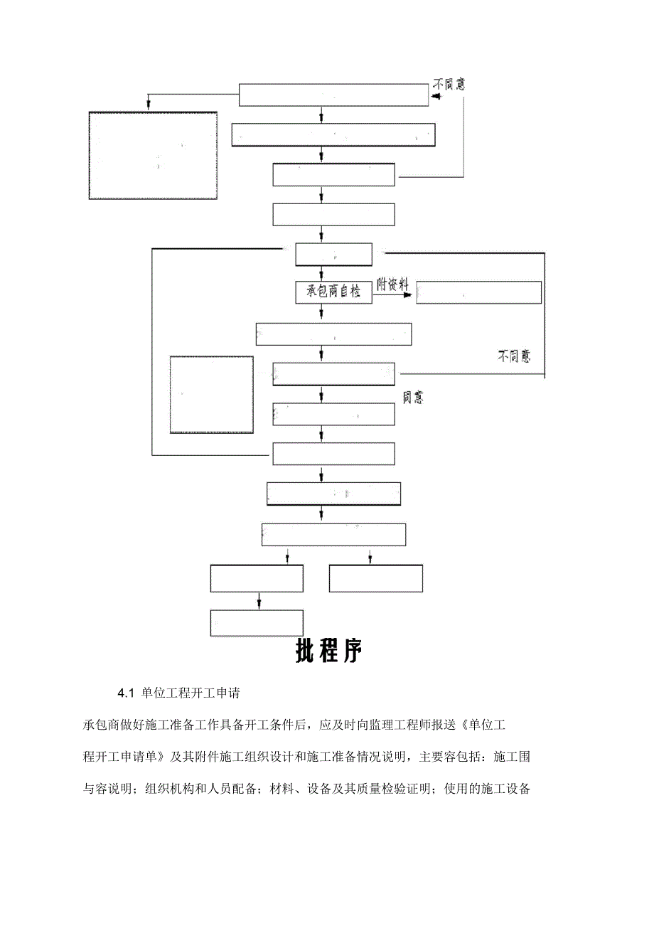 农业示范园工程监理实施细则_第4页