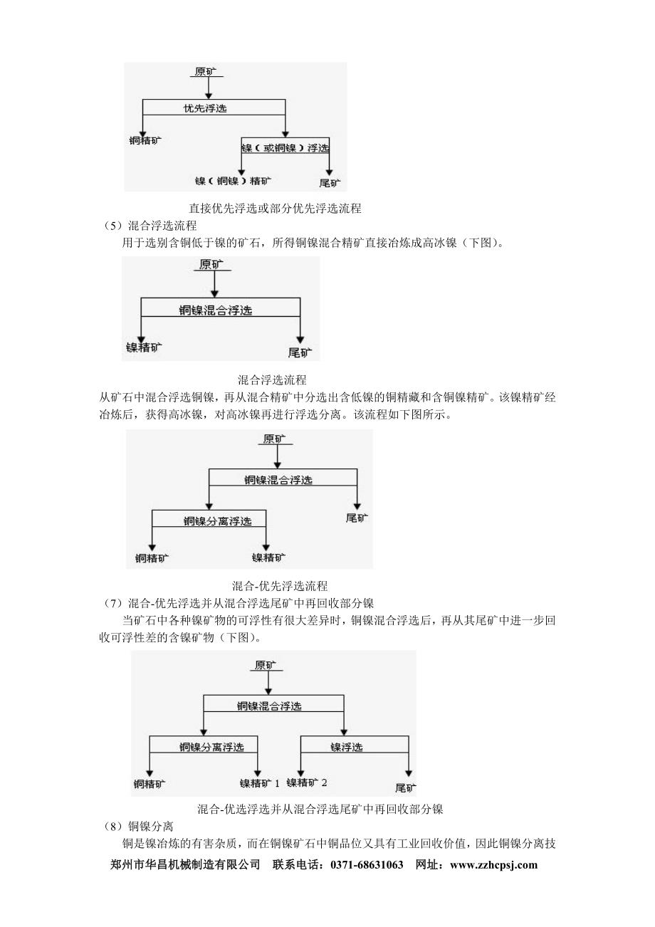 常用镍矿石选矿方法及镍矿选矿工艺流程介绍.doc_第2页