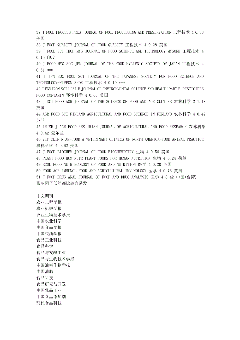 食品类SCI期刊_第3页