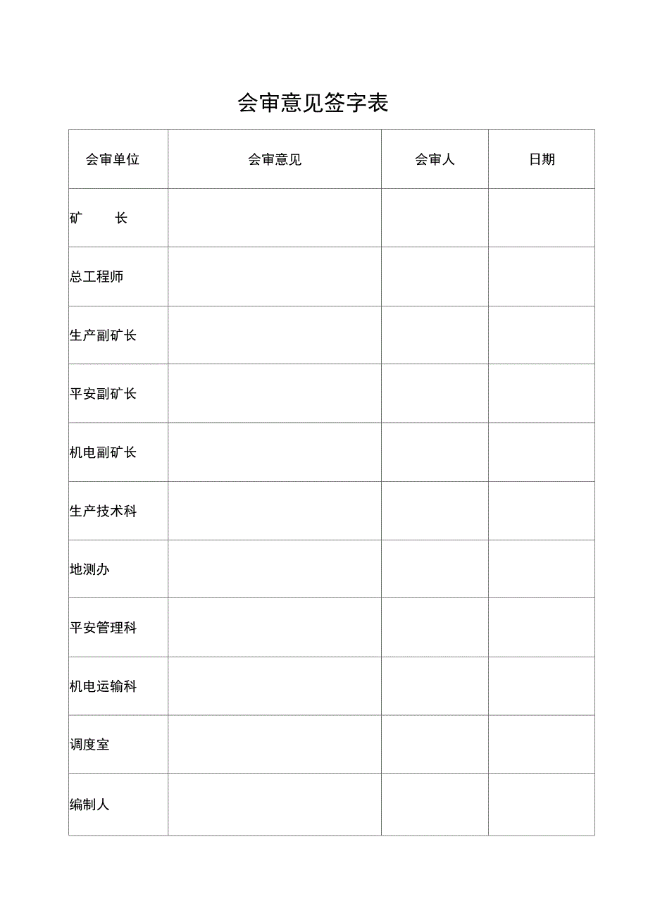 xxx煤矿雨季三防实施方案实施计划书_第2页