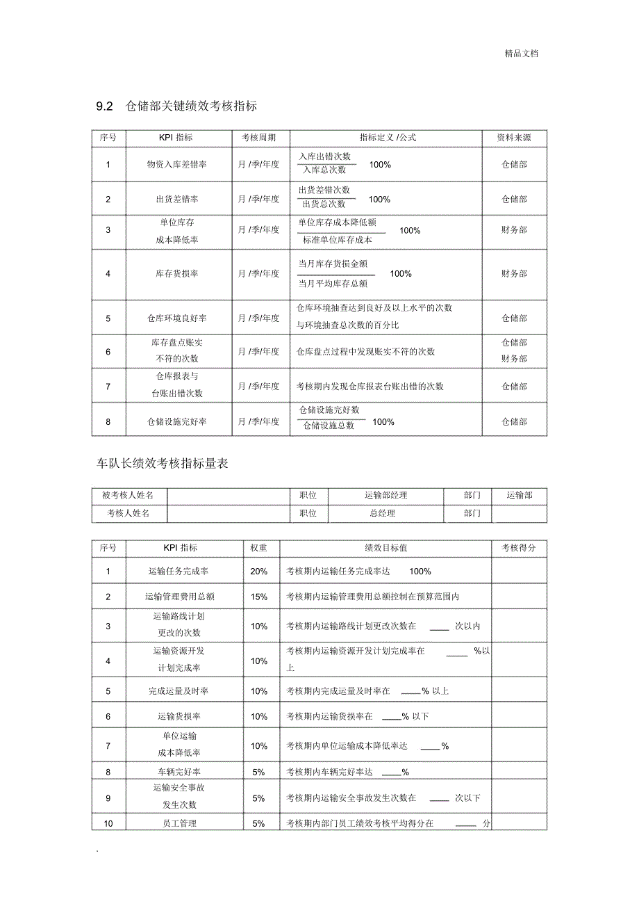 配送部关键绩效考核指标_第2页