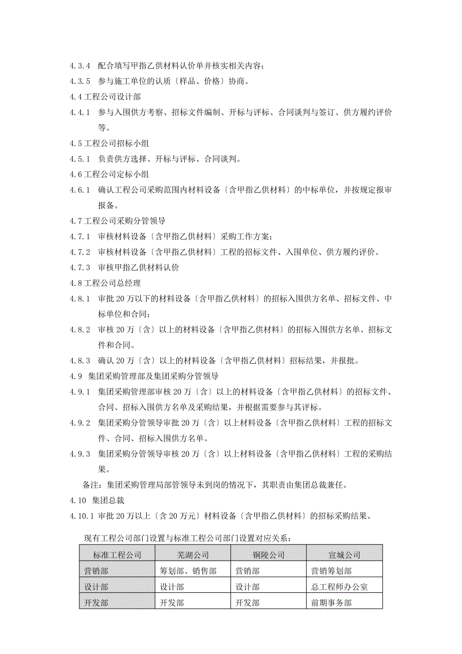 材料设备选择与管理流程项目公司主导_第3页