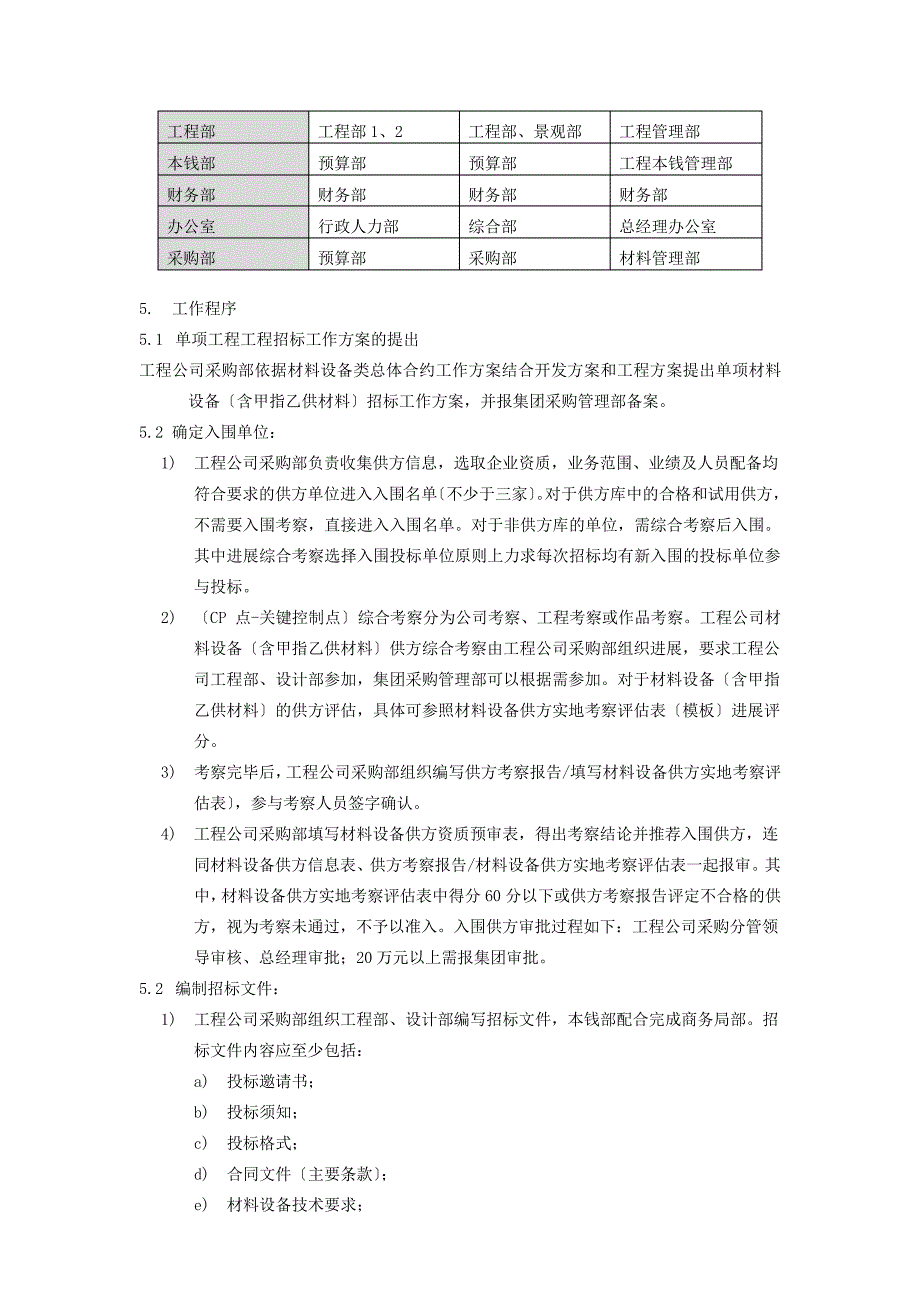 材料设备选择与管理流程项目公司主导_第4页