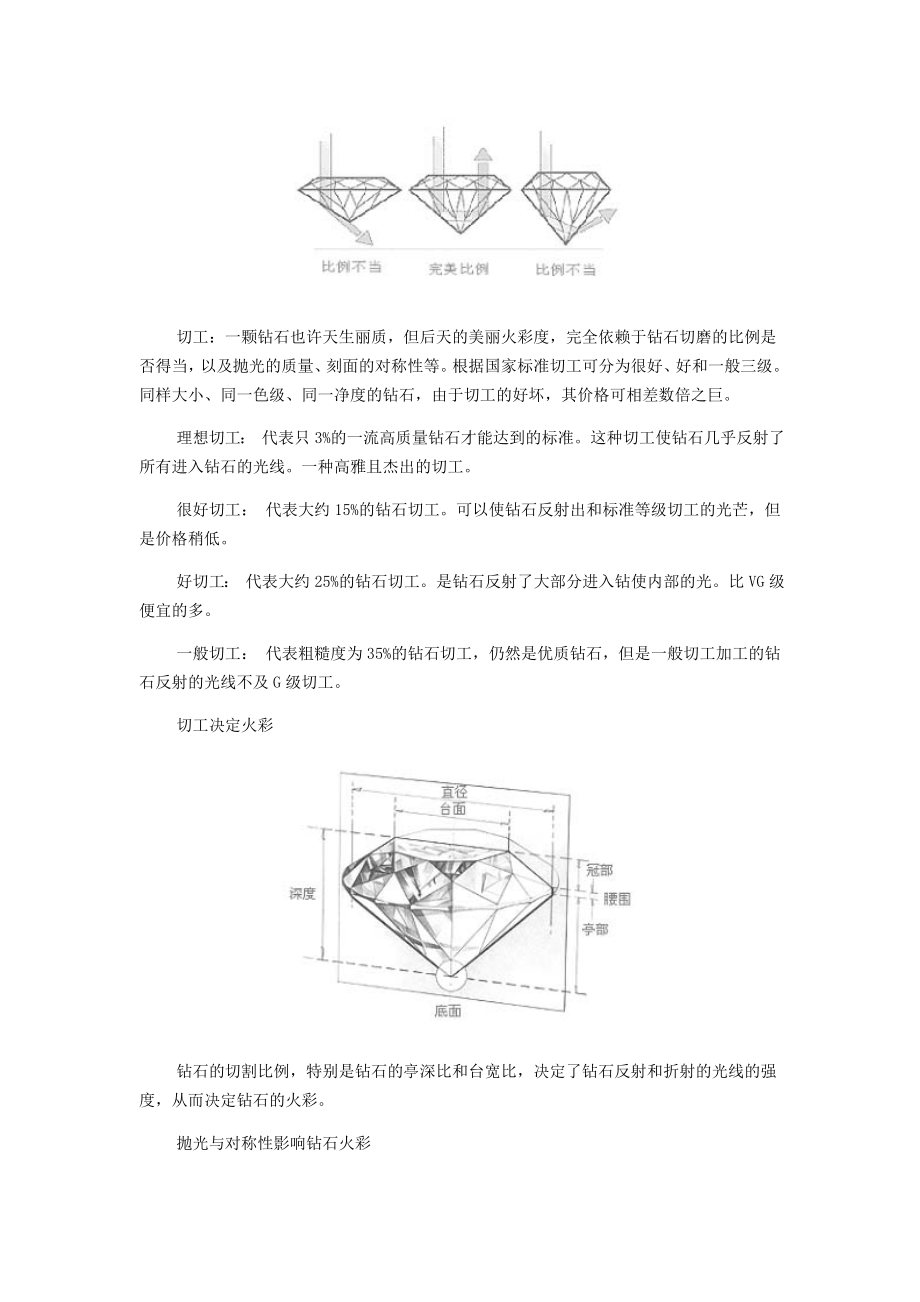 钻石评定标准(完整版)实用资料_第4页