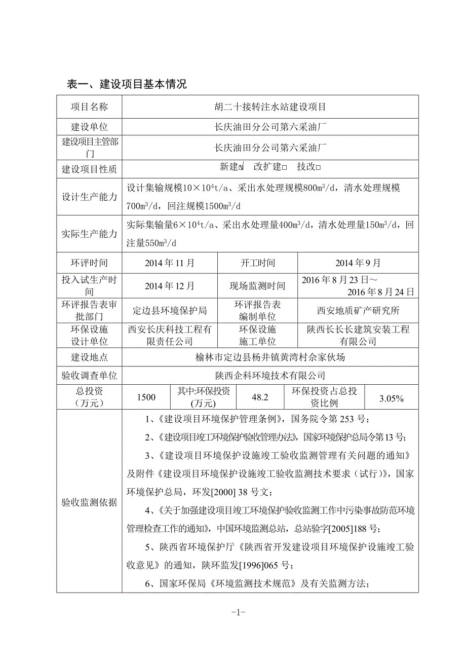 环保验收监测调查报告：验收调查胡二十接转注水站建设_第1页